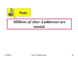 Millions of class A addresses are
wasted.
Note
Note:
:
5/12/2015 32
Unit-3 : Network Layer
 