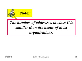 The number of addresses in class C is
smaller than the needs of most
organizations.
Note
Note:
:
5/12/2015 35
Unit-3 : Network Layer
 