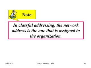 In classful addressing, the network
address is the one that is assigned to
the organization.
Note
Note:
:
5/12/2015 38
Unit-3 : Network Layer
 