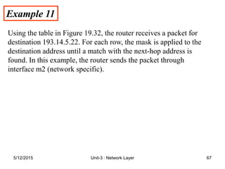 Example 11
Example 11
Using the table in Figure 19.32, the router receives a packet for
destination 193.14.5.22. For each row, the mask is applied to the
destination address until a match with the next-hop address is
found. In this example, the router sends the packet through
interface m2 (network specific).
5/12/2015 67
Unit-3 : Network Layer
 