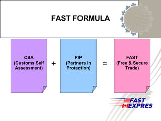 FAST FORMULA CSA (Customs Self Assessment) PIP (Partners in Protection) FAST (Free & Secure Trade) + = 
