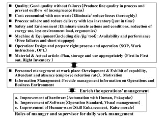 Daily Process Work NEW-Daily-Work-Management.ppt