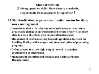 NEW-Daily-Work-Management.ppt