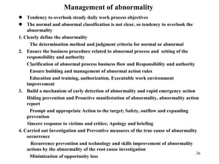 NEW-Daily-Work-Management.ppt