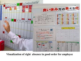 NEW-Daily-Work-Management.ppt