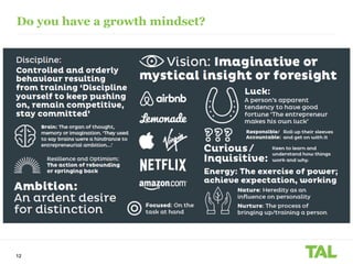 12
Do you have a growth mindset?