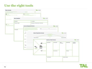 14
Use the right tools