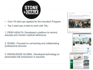 • Over 70 start-ups applied for the Insurtech Program
• Top 3 start-ups invited to work with TAL:
1. PERX HEALTH: Developed a platform to remind,
educate and monitor medical adherence
2. RUNDL: Focused on connecting and collaborating
professional services
3. KNOWLEDGE GLOBAL: Developed technology to
personalise bill comparison in seconds.