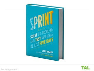 Source: https://www.gv.com/sprint/