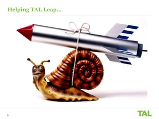 3
Helping TAL Leap…