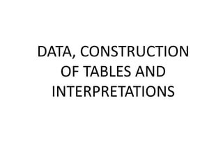 DATA, CONSTRUCTION
OF TABLES AND
INTERPRETATIONS
 