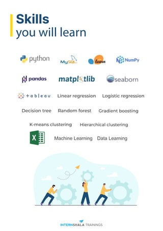 Skills
you will learn
Machine Learning Data Learning
 