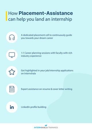 How Placement-Assistance
can help you land an internship
A dedicated placement cell to continuously guide
you towards your dream career
1:1 Career planning sessions with faculty with rich
industry experience
Get highlighted in your job/internship applications
on Internshala
Expert assistance on resume & cover letter writing
LinkedIn profile building
 