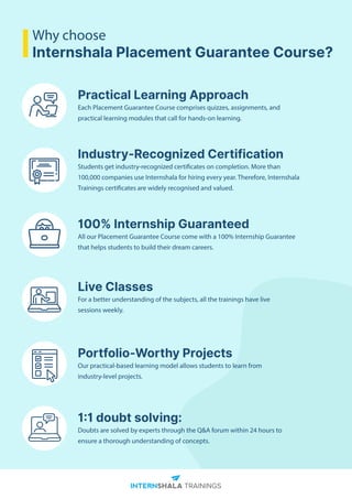 Why choose
Internshala Placement Guarantee Course?
Practical Learning Approach
Each Placement Guarantee Course comprises quizzes, assignments, and
practical learning modules that call for hands-on learning.
Industry-Recognized Certification
Students get industry-recognized certificates on completion. More than
100,000 companies use Internshala for hiring every year. Therefore, Internshala
Trainings certificates are widely recognised and valued.
100% Internship Guaranteed
All our Placement Guarantee Course come with a 100% Internship Guarantee
that helps students to build their dream careers.
Live Classes
For a better understanding of the subjects, all the trainings have live
sessions weekly.
Portfolio-Worthy Projects
Our practical-based learning model allows students to learn from
industry-level projects.
1:1 doubt solving:
Doubts are solved by experts through the Q&A forum within 24 hours to
ensure a thorough understanding of concepts.
 