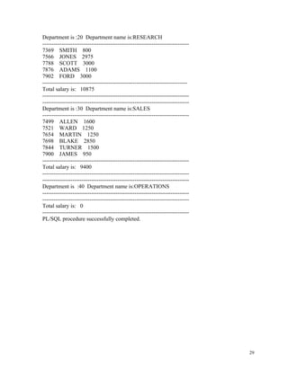 Department is :20 Department name is:RESEARCH
------------------------------------------------------------------------------
7369 SMITH 800
7566 JONES 2975
7788 SCOTT 3000
7876 ADAMS 1100
7902 FORD 3000
-----------------------------------------------------------------------------
Total salary is: 10875
------------------------------------------------------------------------------
------------------------------------------------------------------------------
Department is :30 Department name is:SALES
------------------------------------------------------------------------------
7499 ALLEN 1600
7521 WARD 1250
7654 MARTIN 1250
7698 BLAKE 2850
7844 TURNER 1500
7900 JAMES 950
------------------------------------------------------------------------------
Total salary is: 9400
------------------------------------------------------------------------------
------------------------------------------------------------------------------
Department is :40 Department name is:OPERATIONS
------------------------------------------------------------------------------
------------------------------------------------------------------------------
Total salary is: 0
------------------------------------------------------------------------------
PL/SQL procedure successfully completed.
29
 