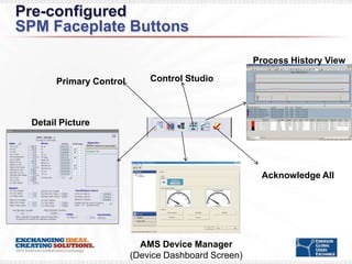 New DeltaV Module Templates to Easily Configure, View, and Trend ...