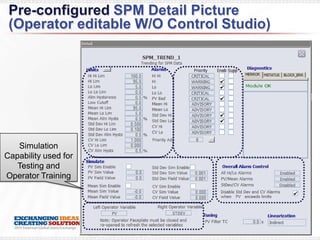 New DeltaV Module Templates to Easily Configure, View, and Trend ...