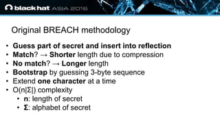 • Click to edit Master text styles
— Second level
• Third level
— Fourth level
» Fifth level
Original BREACH methodology
• Guess part of secret and insert into reflection
• Match? → Shorter length due to compression
• No match? → Longer length
• Bootstrap by guessing 3-byte sequence
• Extend one character at a time
• O(n|Σ|) complexity
• n: length of secret
• Σ: alphabet of secret
 