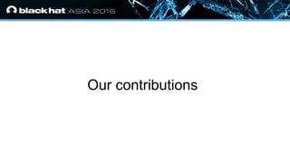 • Click to edit Master text styles
— Second level
• Third level
— Fourth level
» Fifth level
Our contributions
 