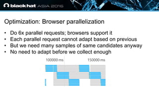 • Click to edit Master text styles
— Second level
• Third level
— Fourth level
» Fifth level
Optimization: Browser parallelization
• Do 6x parallel requests; browsers support it
• Each parallel request cannot adapt based on previous
• But we need many samples of same candidates anyway
• No need to adapt before we collect enough
 