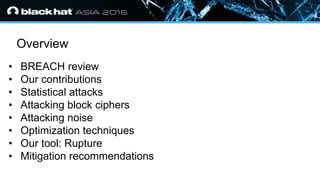 • Click to edit Master text styles
— Second level
• Third level
— Fourth level
» Fifth level
Overview
• BREACH review
• Ou...