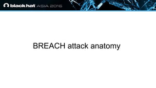 • Click to edit Master text styles
— Second level
• Third level
— Fourth level
» Fifth level
BREACH attack anatomy
 
