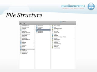 File Structure`