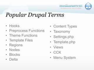 Popular Drupal TermsHooksPreprocess FunctionsTheme FunctionsTemplate FilesRegionsNodesBlocksDeltaContent Types