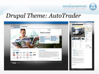 Drupal Theme: AutoTrader`