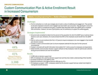 Employee Benefits Action Guide | 7
Custom Communication Plan & Active Enrollment Result
in Increased Consumerism
Challenges
■ 
The firm embarked on a multi-year strategic plan to build a culture of wellbeing and engagement. They wanted
to educate employees to become more engaged and wise health care consumers. They developed a consumer-
driven plan option to complement this goal, a qualified high deductible health plan (QHDP) with an employer
HSA contribution. However, the level of participation was not satisfactory to support the wellbeing goals.
Strategies Implemented
■ 
Actuarial study completed to determine the percent of the population for which the QHDP was an optimal choice
(based on prior year utilization); the results showed that 90% of the employees would benefit from the QHDP
plan
■ 
Held an active annual enrollment (the first in 10 years) to require employees to be more engaged in their benefit
plan decision process
■ 
Created a custom communication plan to ensure employees selected the best plan for their personal
circumstances
■ 
Created a microsite with benefit information that enabled 24/7 online access for employees and dependents
■ 
Added benefits communication decision-support software to help employees make the optimal plan selection
during annual enrollment and new-hire enrollment
Results
■ 
3,398 visits to decision-support tool
■ 
80% of employees who used the decision-support tool said they had a better understanding of their benefits
■ 
Increased enrollment in the QHDP by 44%
■ 
Reduced enrollment in the highest premium HRA plan by 41%
■ 
Of employees surveyed, 1,000+ employees stated that the decision-support tool was ranked most helpful in
making their benefit decisions
Industry: Consulting Engineering Firm | Number of Employees: 4,600
44%
Increased QHDP Enrollment
41%
Reduced Enrollment in
Highest Premium HRA Plan
3,398
Visits to the Decision-Support Tool
EMPLOYEE COMMUNICATION
 