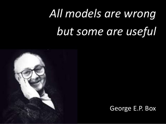 Modelling Search Interaction with Economic Models