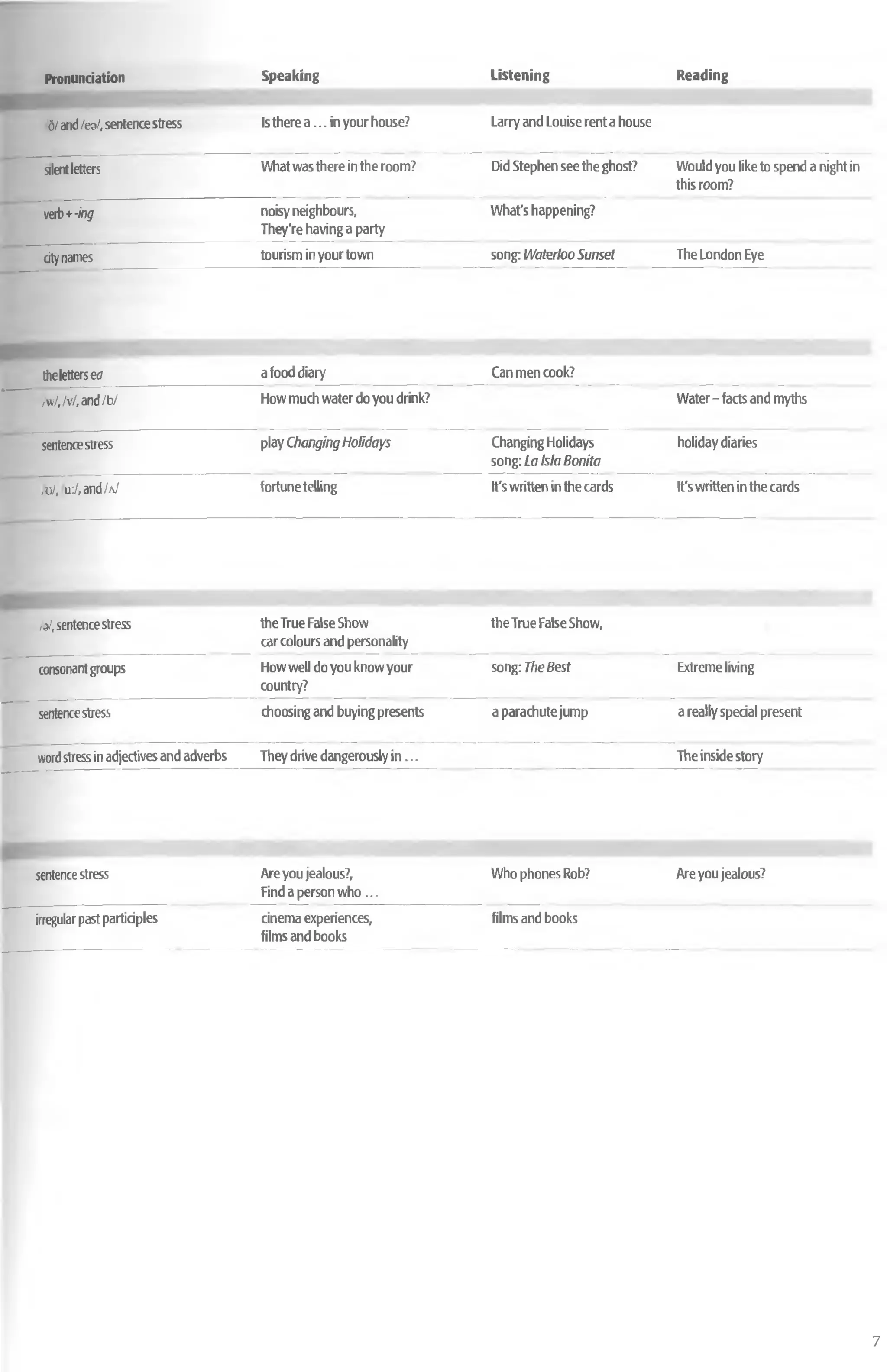 New english-file-elementary-tb