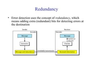 Redundancy 
• Error detection uses the concept of redundancy, which 
means adding extra (redundant) bits for detecting errors at 
the destination 
 