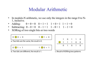 Modular Arithmetic 
• In modulo-N arithmetic, we use only the integers in the range 0 to N- 
1, inclusive. 
• Adding: 0 + 0 = 0 0 + 1 = 1 1 + 0 = 1 1 + 1 = 0 
• Subtracting: 0 – 0 = 0 0 – 1 = 1 1 – 0 = 1 1 – 1 = 0 
• XORing of two single bits or two words 
 