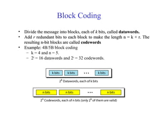 Block Coding 
• Divide the message iinnttoo bblloocckkss,, eeaacchh ooff kk bbiittss,, ccaalllleedd ddaattaawwoorrddss.. 
• AAdddd rr rreedduunnddaanntt bbiittss ttoo eeaacchh bblloocckk ttoo mmaakkee tthhee lleennggtthh nn == kk ++ rr.. TThhee 
rreessuullttiinngg nn--bbiitt bblloocckkss aarree ccaalllleedd ccooddeewwoorrddss 
• EExxaammppllee:: 4B/5B block coding 
– k = 4 and n = 5. 
– 2k = 16 datawords and 2n = 32 codewords. 
 