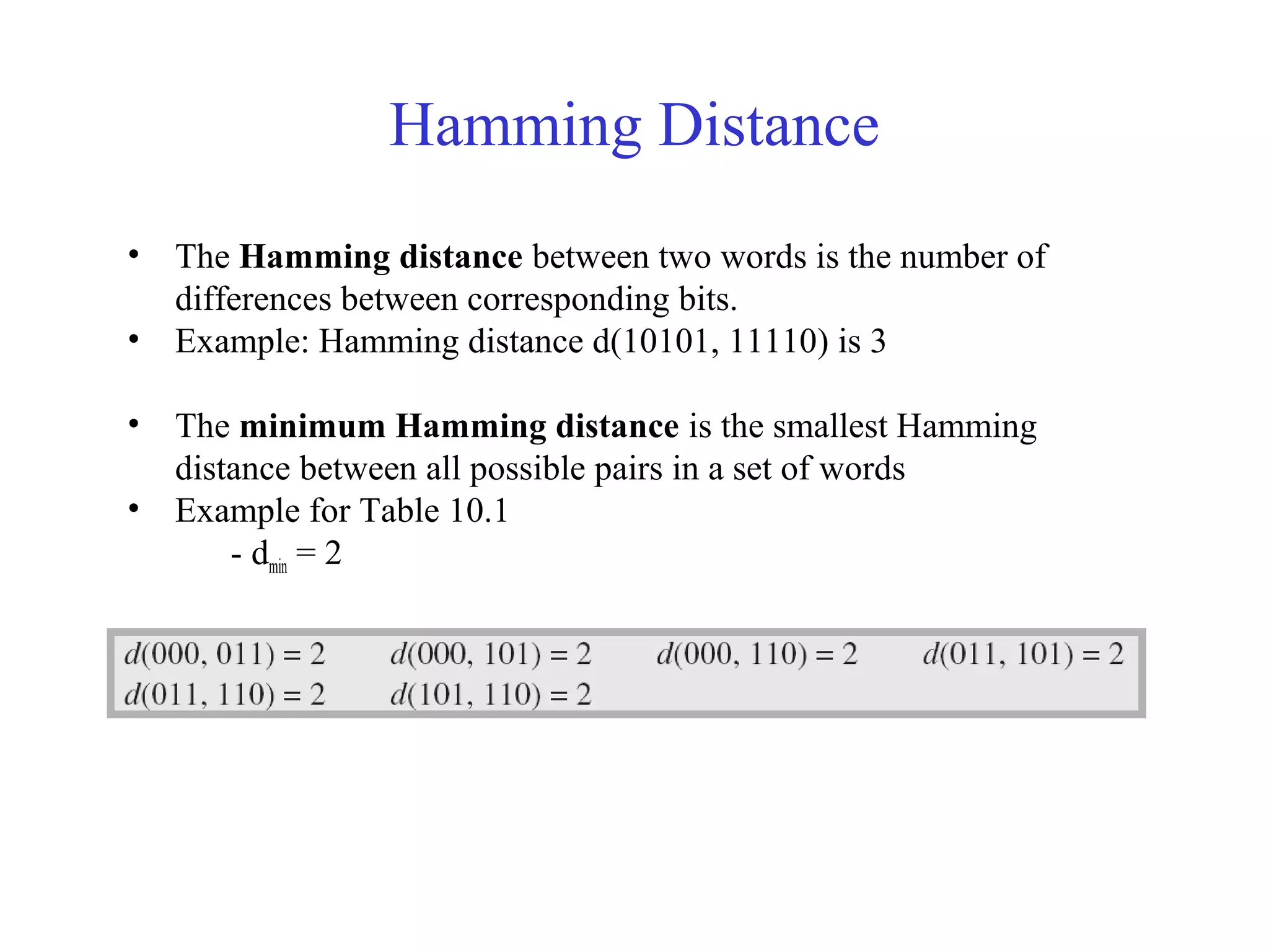 Hamming Distance 
• The Hamming distance between two words is the number of 
differences between corresponding bits. 
• Example: Hamming distance d(10101, 11110) is 3 
• The minimum Hamming distance is the smallest Hamming 
distance between all possible pairs in a set of words 
• Example for Table 10.1 
- dmin = 2 
 
