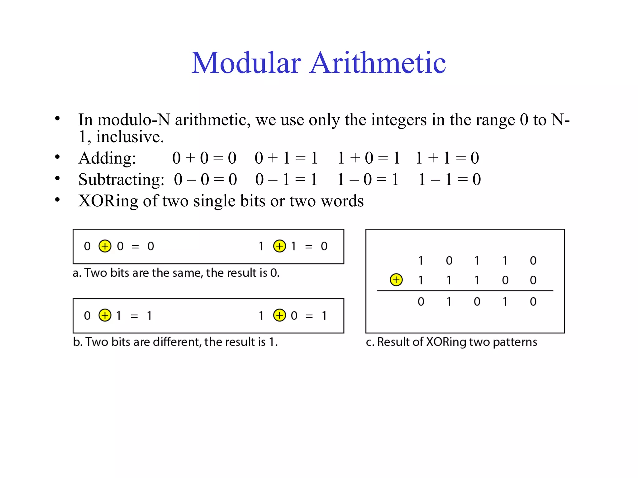 Modular Arithmetic 
• In modulo-N arithmetic, we use only the integers in the range 0 to N- 
1, inclusive. 
• Adding: 0 + 0 = 0 0 + 1 = 1 1 + 0 = 1 1 + 1 = 0 
• Subtracting: 0 – 0 = 0 0 – 1 = 1 1 – 0 = 1 1 – 1 = 0 
• XORing of two single bits or two words 
 