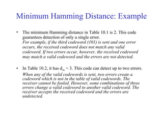 Minimum Hamming Distance: Example 
• The minimum Hamming distance in Table 10.1 is 2. This code 
guarantees detection of only a single error. 
For example, if the third codeword (101) is sent and one error 
occurs, the received codeword does not match any valid 
codeword. If two errors occur, however, the received codeword 
may match a valid codeword and the errors are not detected. 
• In Table 10.2, it has dmin = 3. This code can detect up to two errors. 
When any of the valid codewords is sent, two errors create a 
codeword which is not in the table of valid codewords. The 
receiver cannot be fooled. However, some combinations of three 
errors change a valid codeword to another valid codeword. The 
receiver accepts the received codeword and the errors are 
undetected. 
 