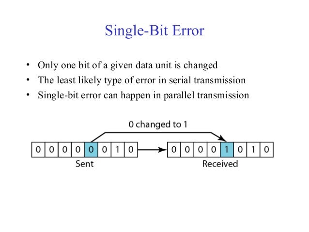 New error-detection (2)
