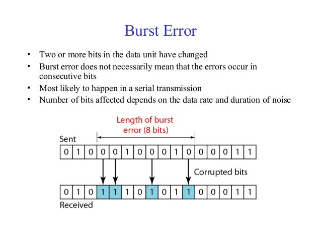 New error-detection (2)