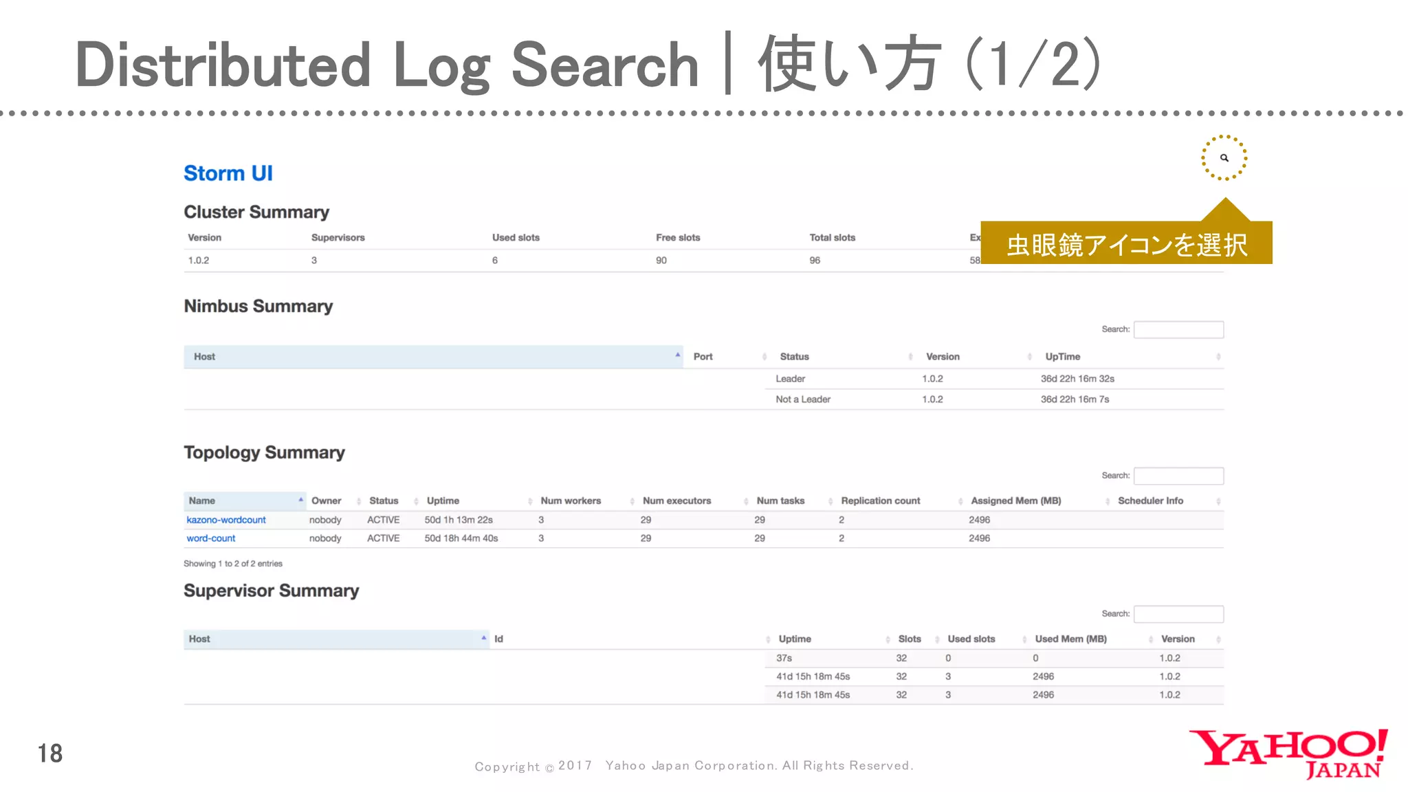 Copyrig ht © 2017 Yahoo Japan Corporation. All Rig hts Reserved.
18
Distributed Log Search | 使い方 (1/2)
虫眼鏡アイコンを選択
 