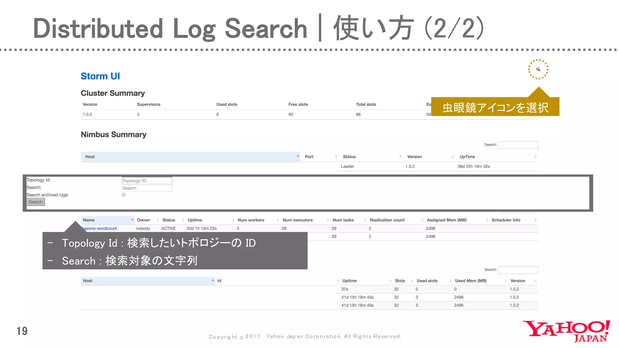 Copyrig ht © 2017 Yahoo Japan Corporation. All Rig hts Reserved.
19
Distributed Log Search | 使い方 (2/2)
虫眼鏡アイコンを選択
- Topology Id : 検索したいトポロジーの ID
- Search : 検索対象の文字列
 