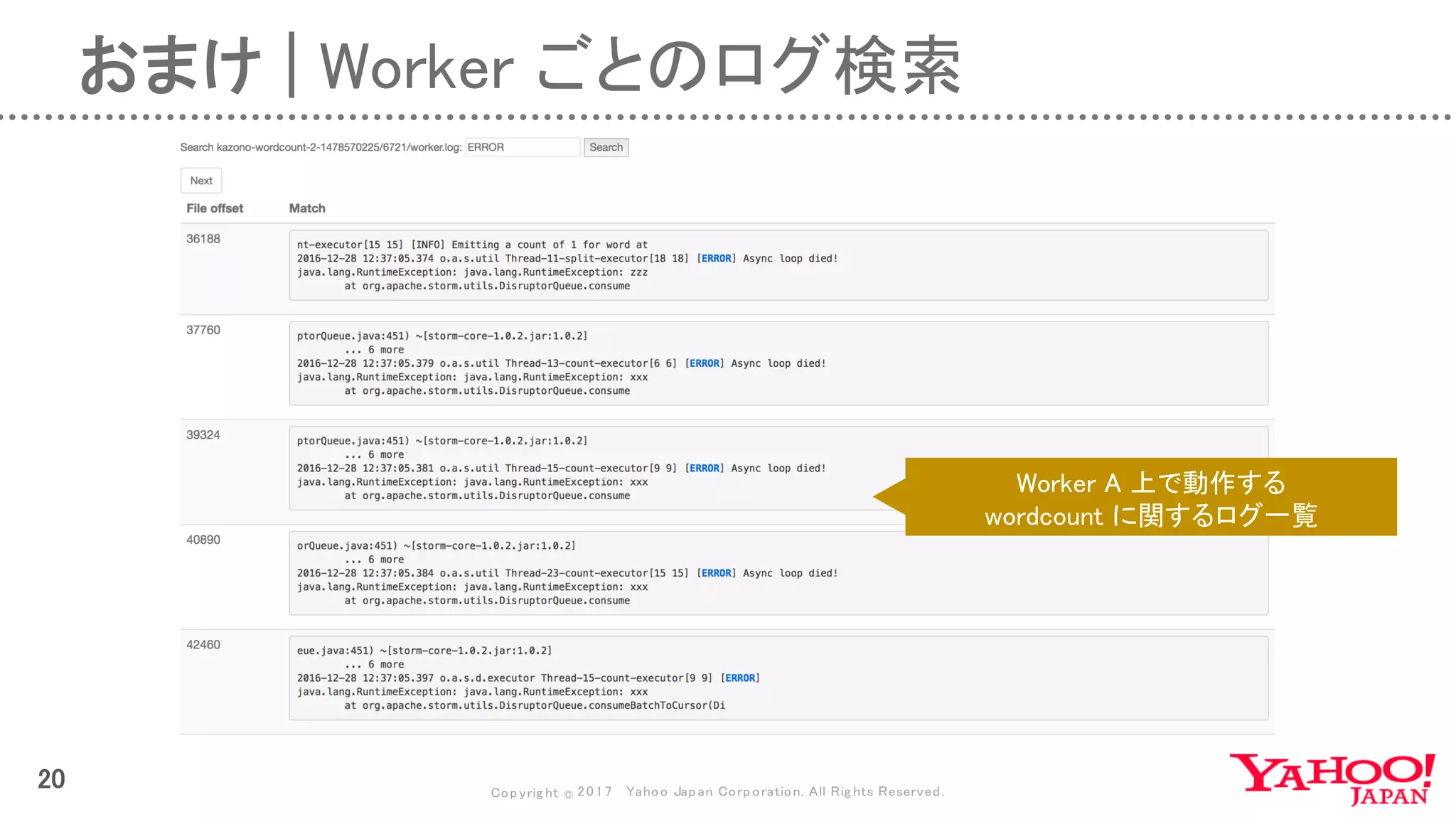 Copyrig ht © 2017 Yahoo Japan Corporation. All Rig hts Reserved.
20
Worker A 上で動作する
wordcount に関するログ一覧
おまけ | Worker ごとのログ検索
 