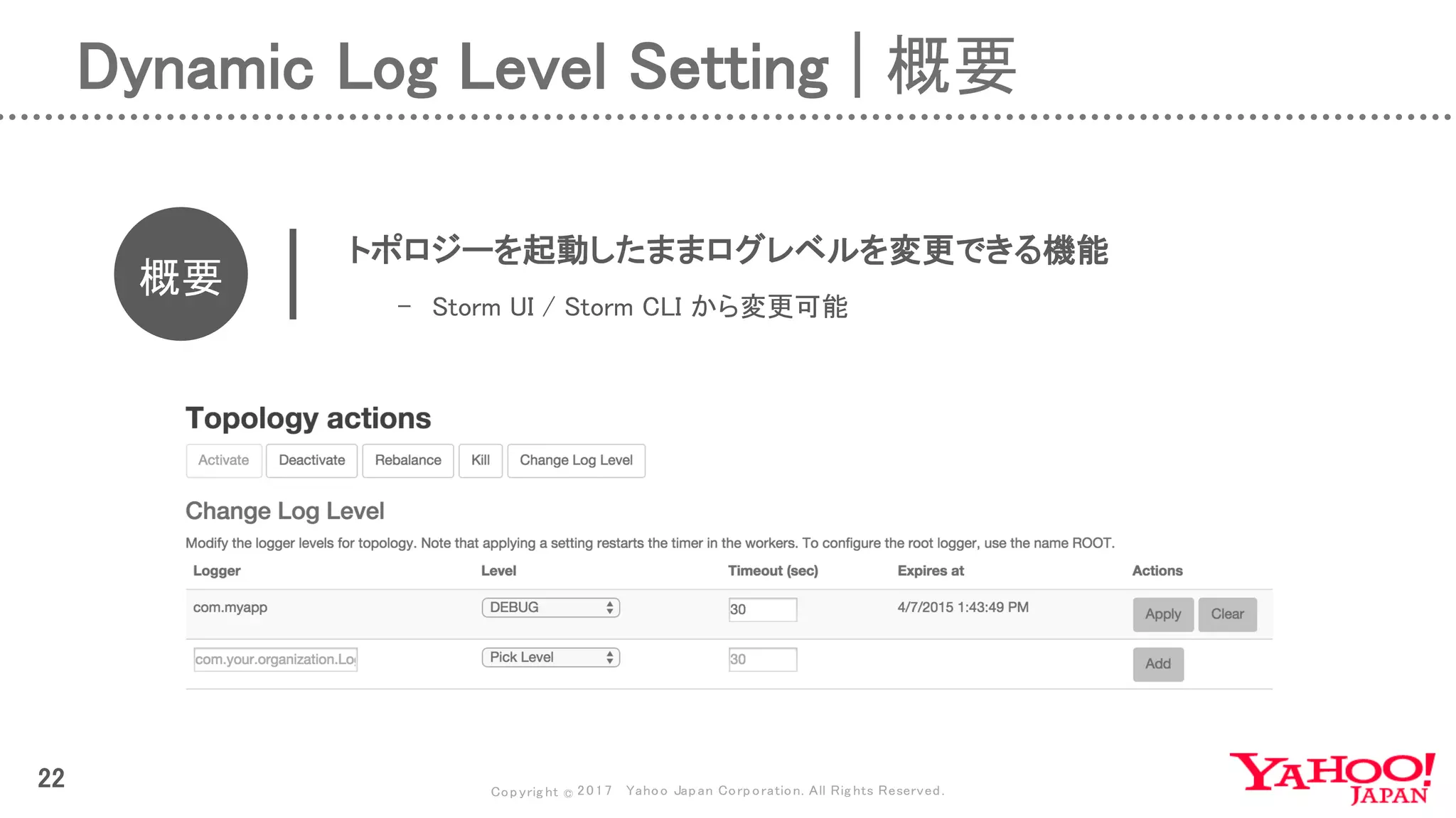 Copyrig ht © 2017 Yahoo Japan Corporation. All Rig hts Reserved.
22
Dynamic Log Level Setting | 概要
概要
トポロジーを起動したままログレベルを変更できる機能
- Storm UI / Storm CLI から変更可能
 