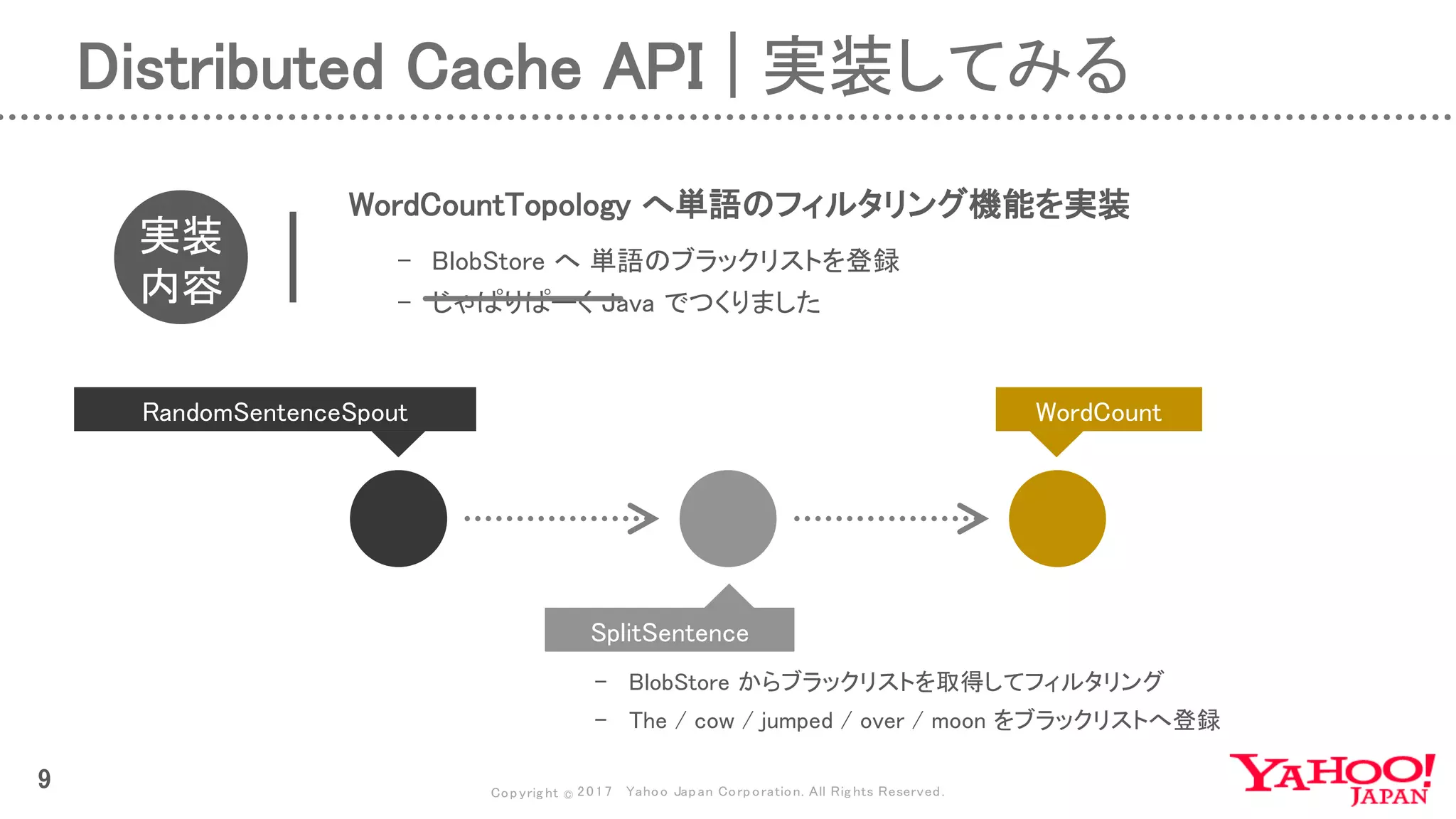 Copyrig ht © 2017 Yahoo Japan Corporation. All Rig hts Reserved.
9
実装
内容
WordCountTopology へ単語のフィルタリング機能を実装
- BlobStore へ 単語のブラックリストを登録
- じゃぱりぱーく Java でつくりました
RandomSentenceSpout WordCount
SplitSentence
- BlobStore からブラックリストを取得してフィルタリング
- The / cow / jumped / over / moon をブラックリストへ登録
Distributed Cache API | 実装してみる
 