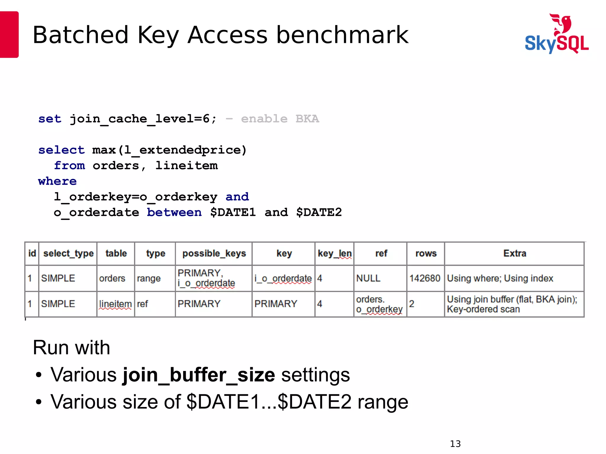 12:49:0913
Batched Key Access benchmark
set join_cache_level=6; – enable BKA
select max(l_extendedprice)
from orders, lineitem
where
l_orderkey=o_orderkey and
o_orderdate between $DATE1 and $DATE2
Run with
● Various join_buffer_size settings
● Various size of $DATE1...$DATE2 range
 