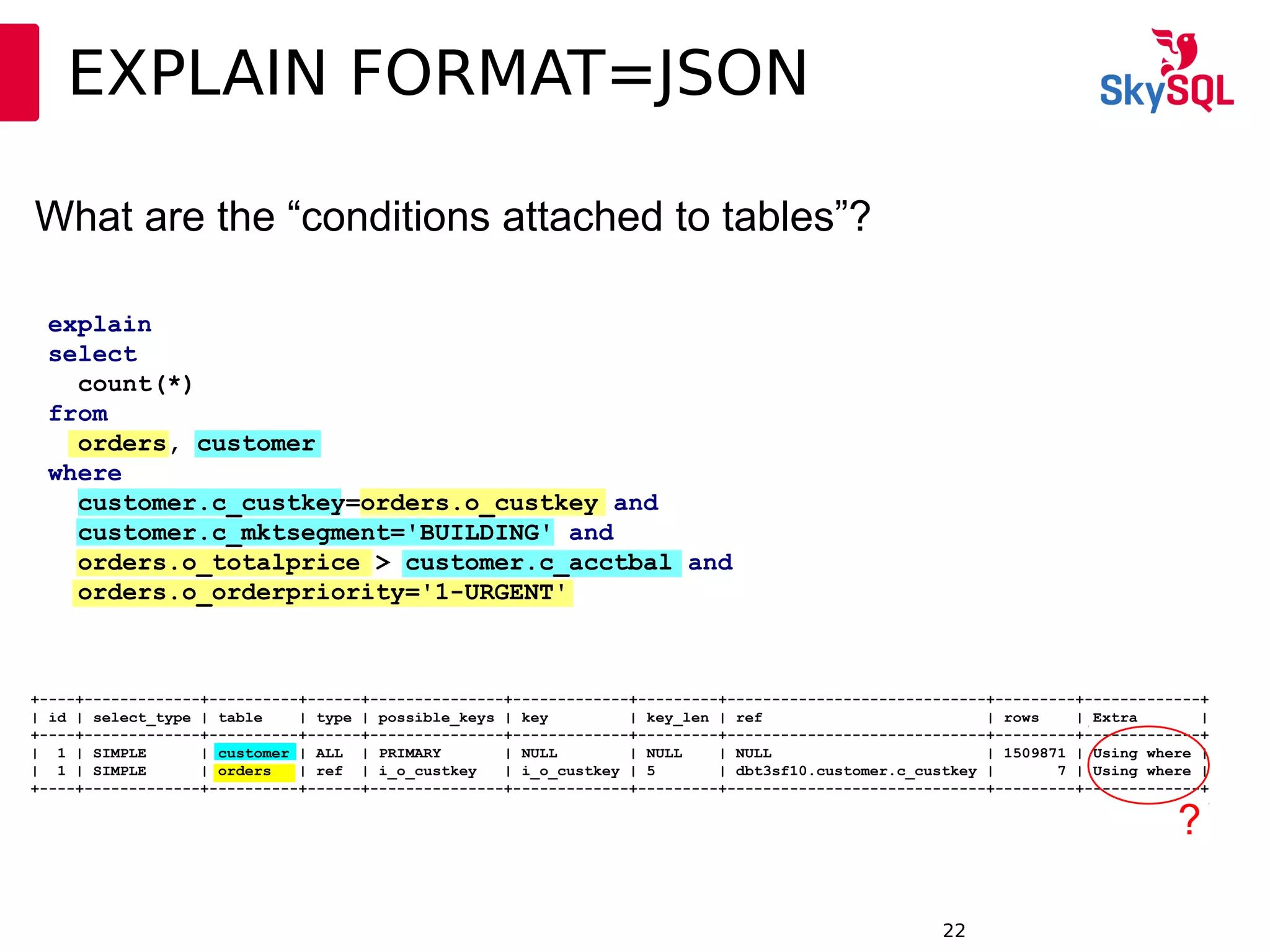 12:49:0922
EXPLAIN FORMAT=JSON
What are the “conditions attached to tables”?
explain
select
count(*)
from
orders, customer
where
customer.c_custkey=orders.o_custkey and
customer.c_mktsegment='BUILDING' and
orders.o_totalprice > customer.c_acctbal and
orders.o_orderpriority='1-URGENT'
+----+-------------+----------+------+---------------+-------------+---------+-----------------------------+---------+-------------+
| id | select_type | table | type | possible_keys | key | key_len | ref | rows | Extra |
+----+-------------+----------+------+---------------+-------------+---------+-----------------------------+---------+-------------+
| 1 | SIMPLE | customer | ALL | PRIMARY | NULL | NULL | NULL | 1509871 | Using where |
| 1 | SIMPLE | orders | ref | i_o_custkey | i_o_custkey | 5 | dbt3sf10.customer.c_custkey | 7 | Using where |
+----+-------------+----------+------+---------------+-------------+---------+-----------------------------+---------+-------------+
?
 