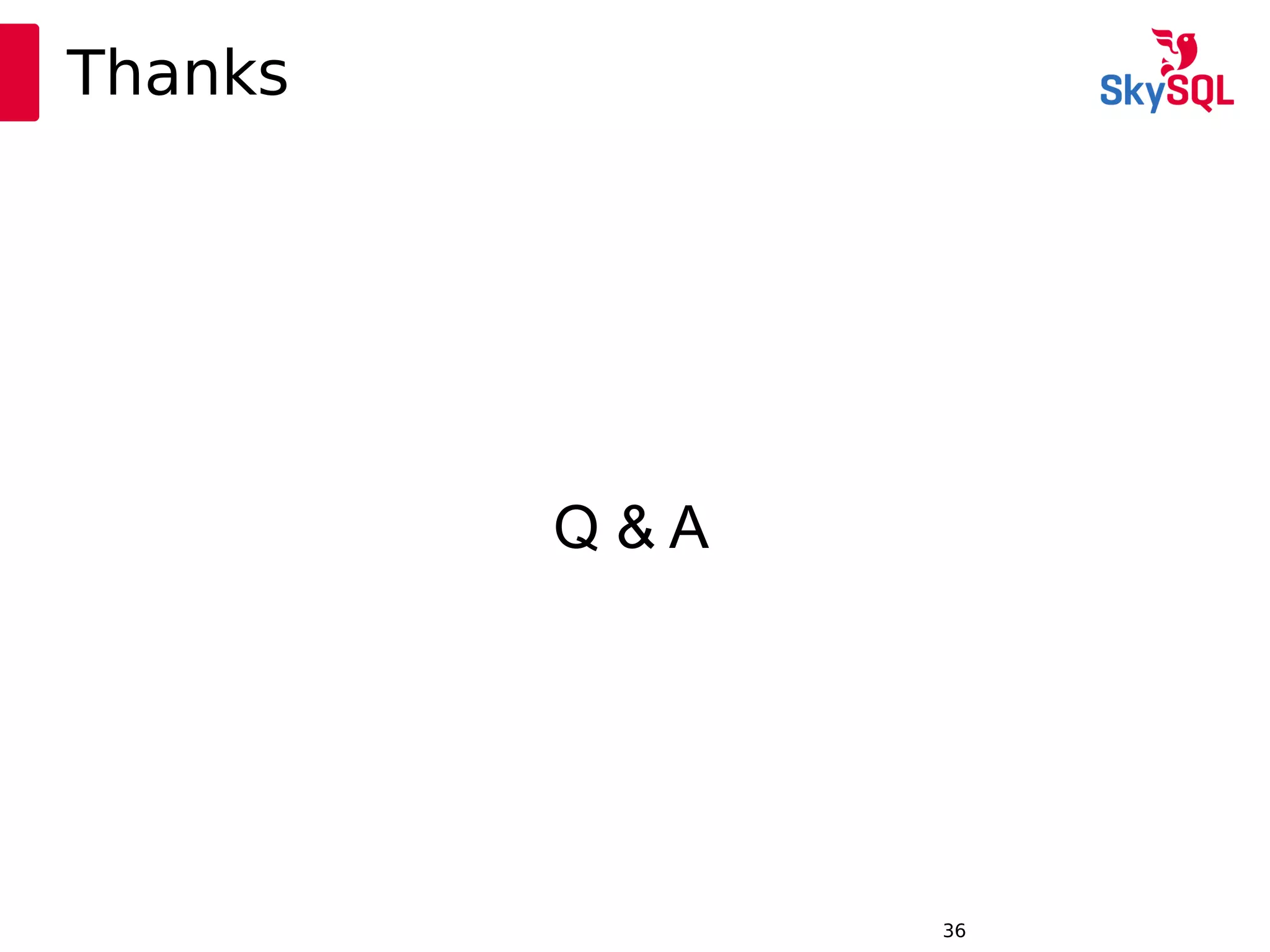 12:49:0936
Thanks
Q & A
 