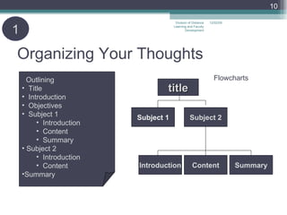 Organizing Your Thoughts 1   Outlining Title Introduction Objectives Subject 1 Introduction Content Summary Subject 2 Introduction Content Summary title Subject 1 Subject 2 Introduction Content Summary Flowcharts 06/07/09 Division of Distance Learning and Faculty Development 