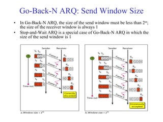 Go-Back-N ARQ: Send Window Size 
• In Go-Back-N ARQ, the size of the send window must be less than 2m; 
the size of the receiver window is always 1 
• Stop-and-Wait ARQ is a special case of Go-Back-N ARQ in which the 
size of the send window is 1 
 